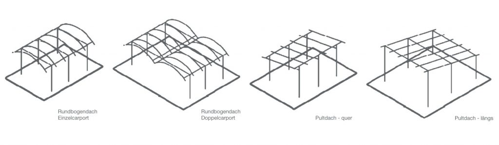 Carport, Terrassenüberdachung